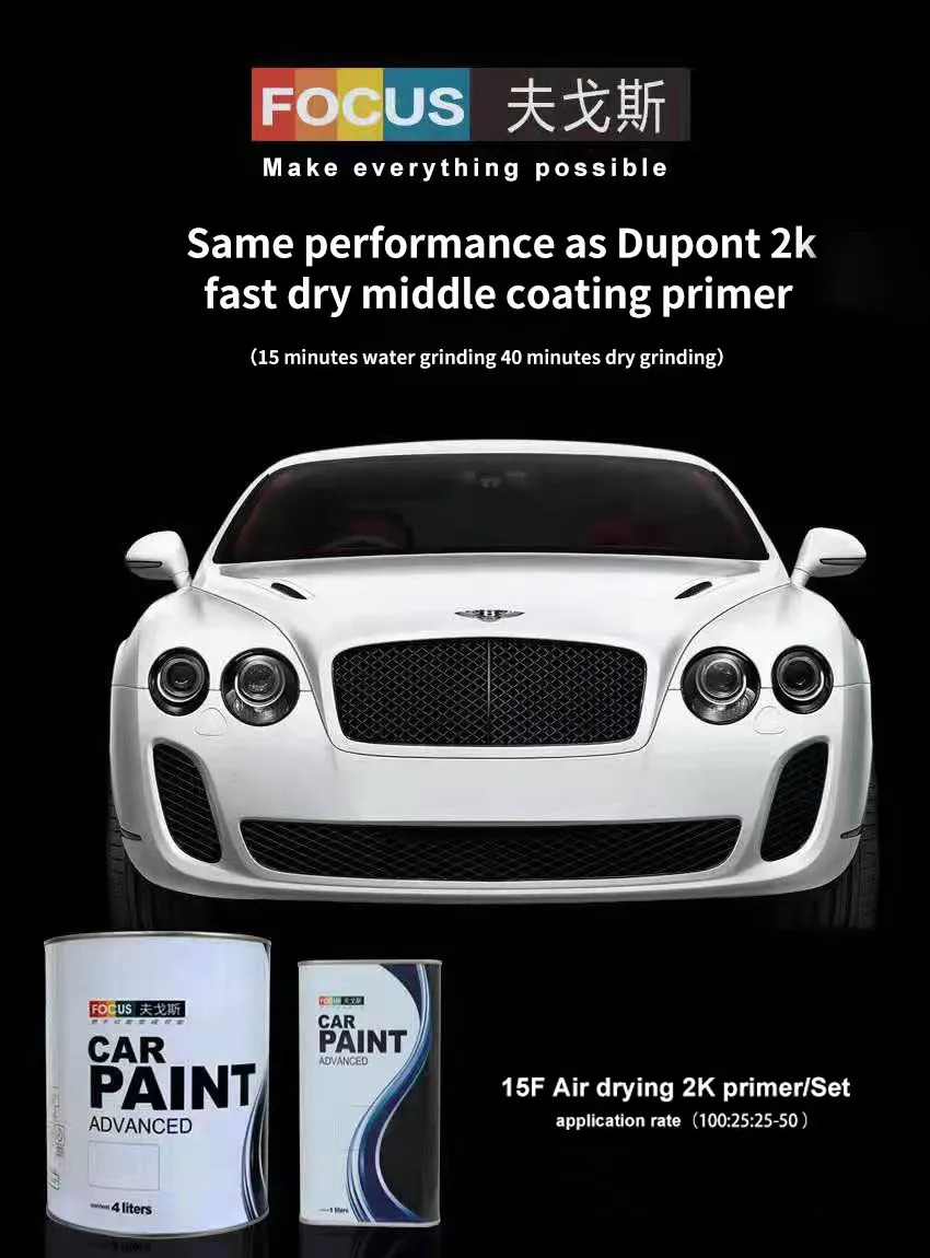 Glinter 15f 2K Primer Excellent Flatness Good Adhension Acrylic Car Paint Quick Drying and Easy Polishing Auto Paint