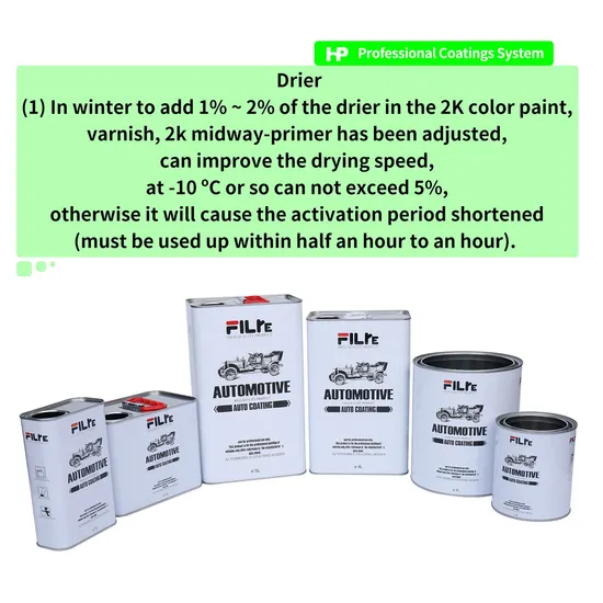 Filre HS 1K Crystal Silver White Pearl Fp101 OEM Acrylic Auto Paint Good Flicker and Three-Dimensional Sense Car Paint Refinish
