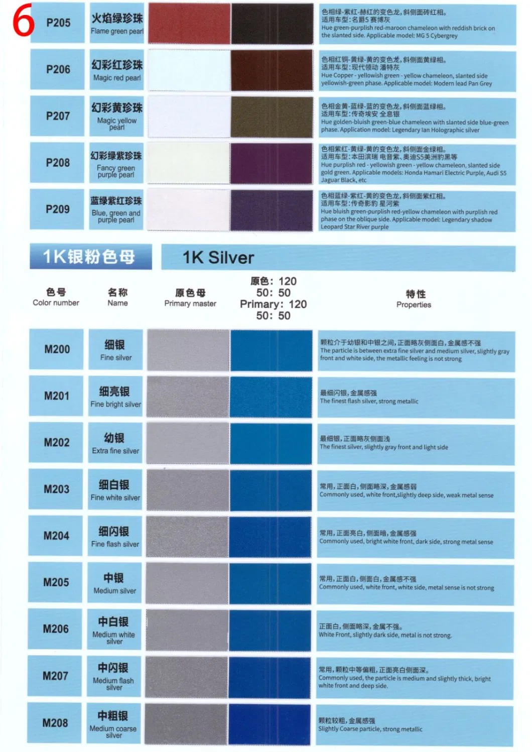 Glinter HS 2K Violet Red G222 Good Color Acrylic Auto Paint Chinese Supplier High Chroma Car Paint Refinish