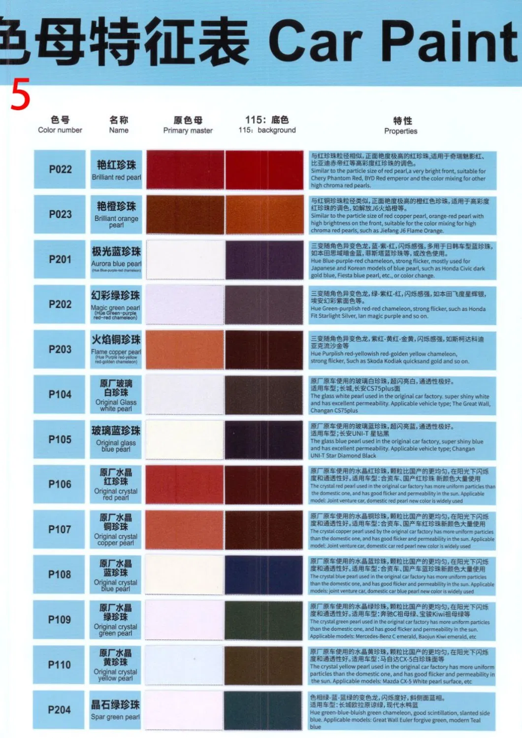 Babosen HS 2K Topcoat Rose Red B221 Good Coverage Acrylic Car Paint Refinish OEM High Chroma Auto Paint