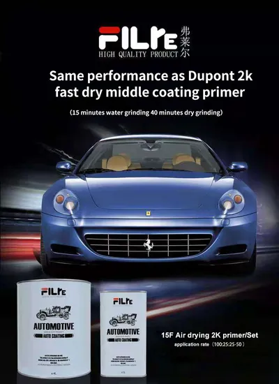 Glinter 15f 2K Primer Excellent Flatness Good Adhension Acrylic Car Paint Quick Drying and Easy Polishing Auto Paint