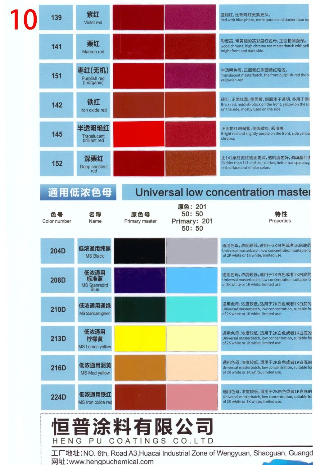 Glinter HS 1K Crystal Green Pearl Gp018 Strong Flicker Acrylic Auto Paint Chinese Factory High Chroma Car Paint Refinish