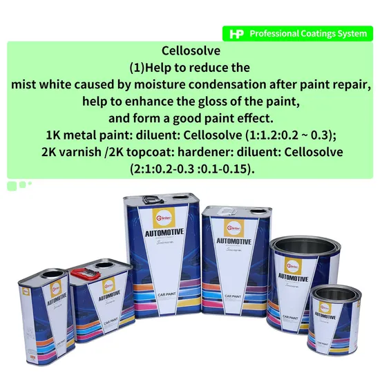 Glinter HS 1K Original Crystal Yellow Pearl Gp110 Good Flicker Acrylic Auto Paint Lacquer OEM Excellent Permeability Car Paint Refinish
